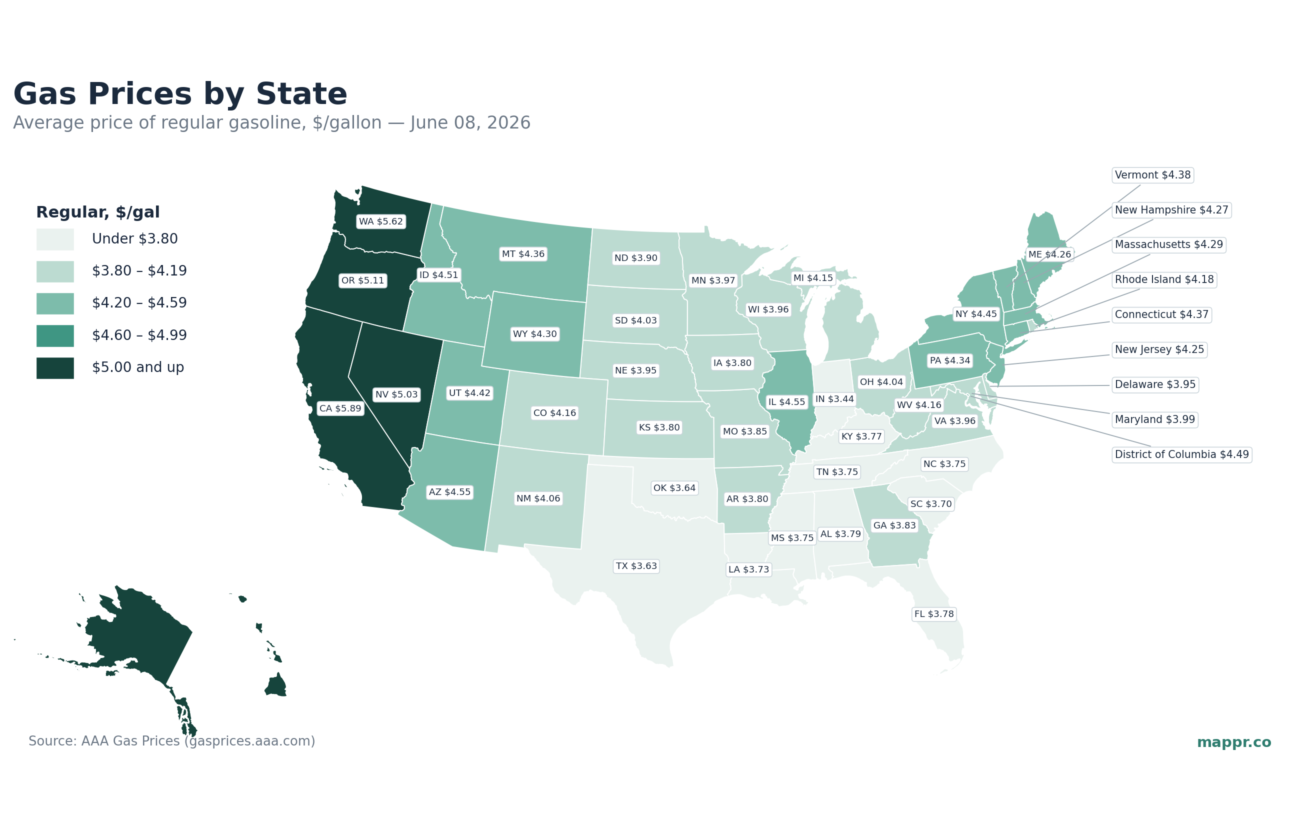 Gas Prices by State - Updated Weekly